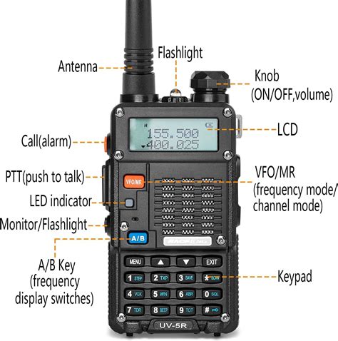 8w ham radio range|longest range handheld ham radio.